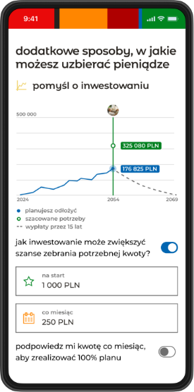mobile-inwestowanie mobile-inwestowanie